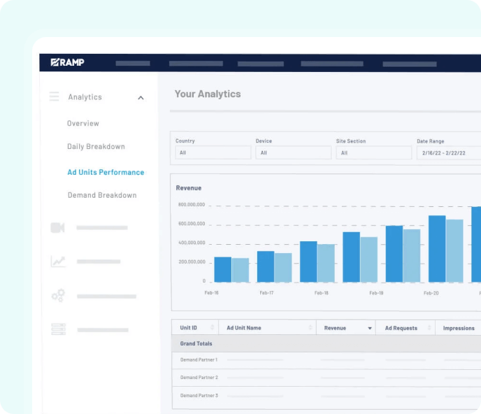 middleware monetization