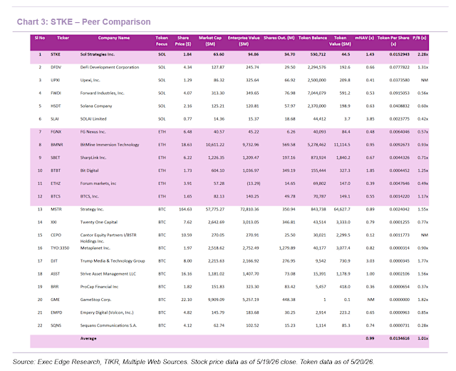 middleware monetization