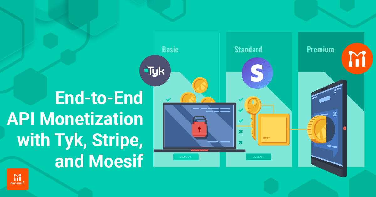 AI-Driven Middleware Monetization: Top Strategies for 2026 Revenue Growth