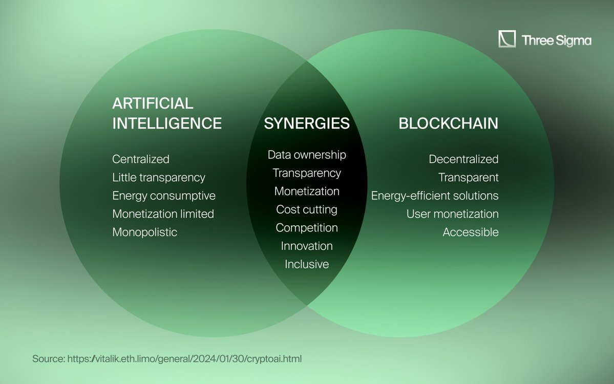 How AI Agents Are Redefining Middleware Monetization Strategies in