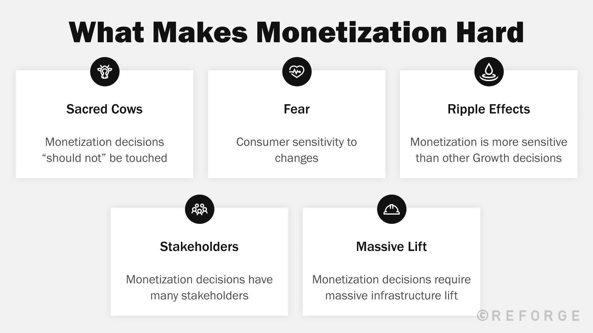 Middleware Monetization Strategies 2026 for API Gateways