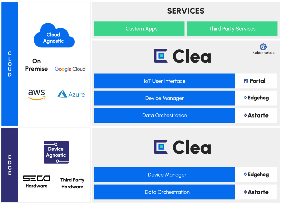 How AI-Driven Middleware is Unlocking New Revenue Streams in