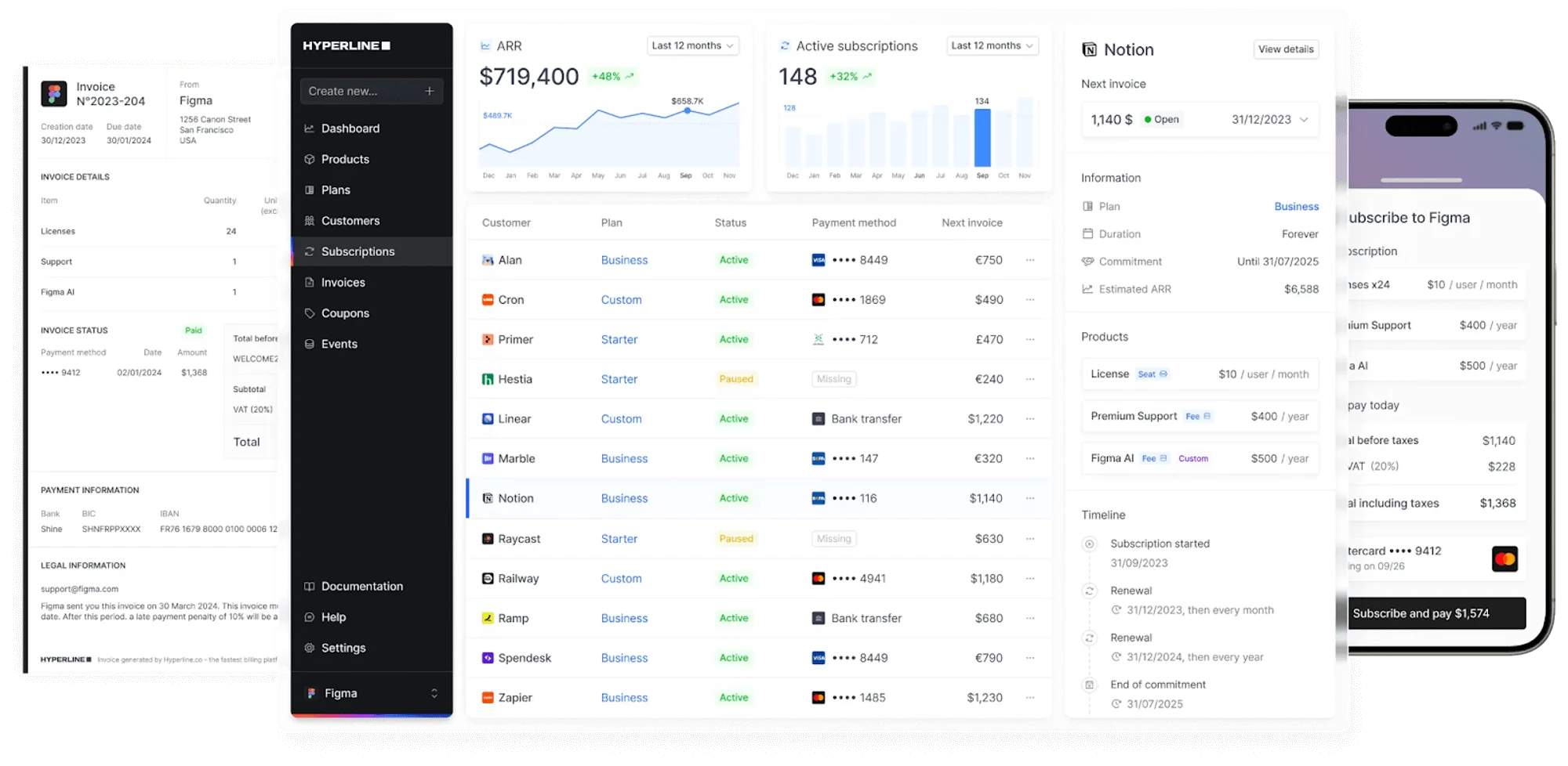 middleware monetization strategies