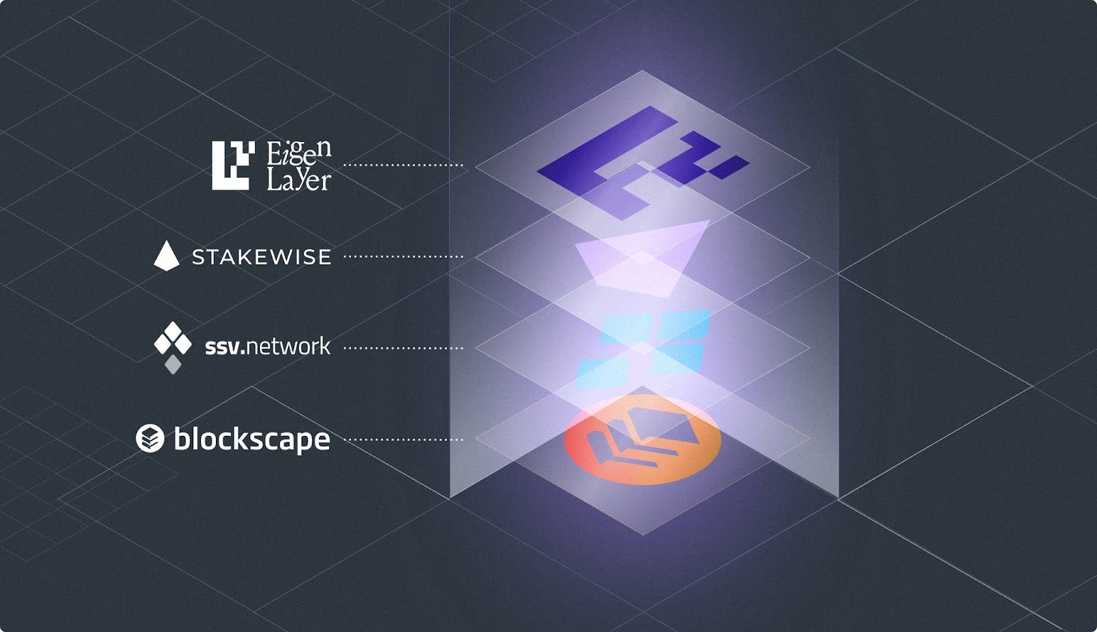 Ether.fi LRT oracle network icon
